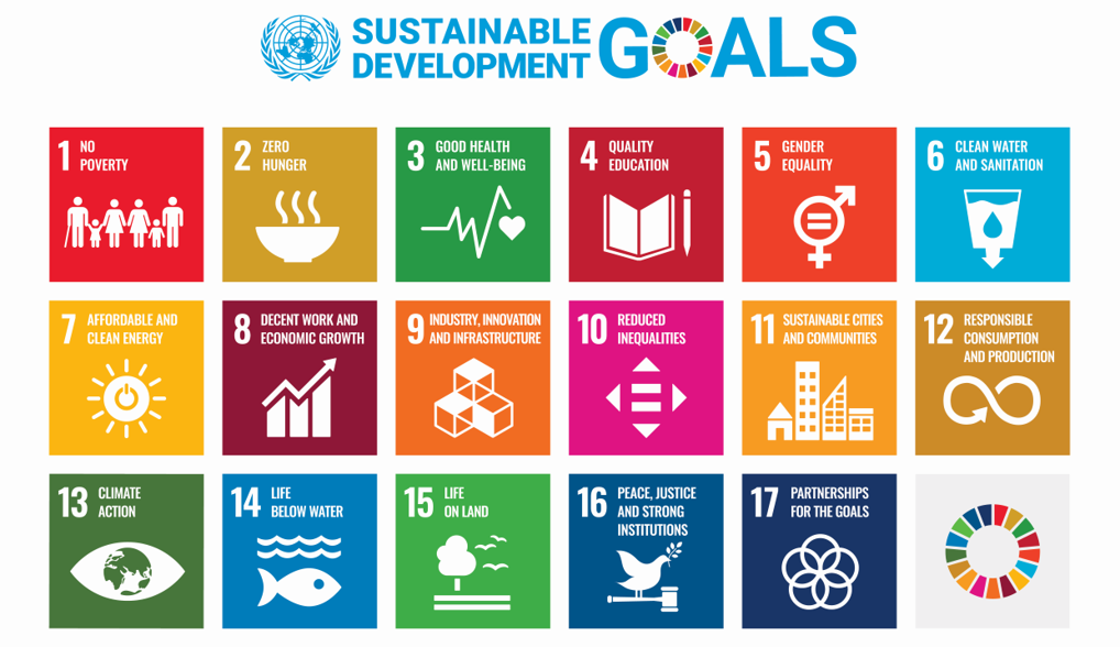 sdgs_en